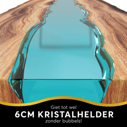 Grote Gietingen Epoxy - itsokay