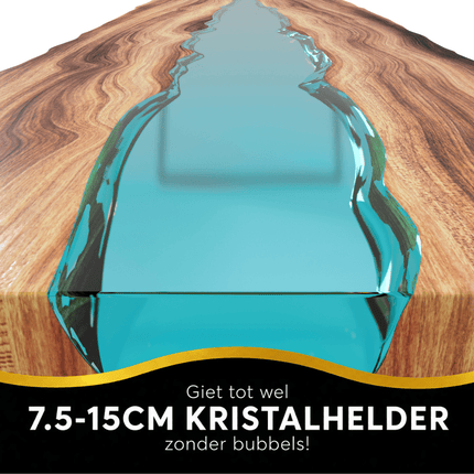 Grote Gietingen Epoxy - PRO - itsokay