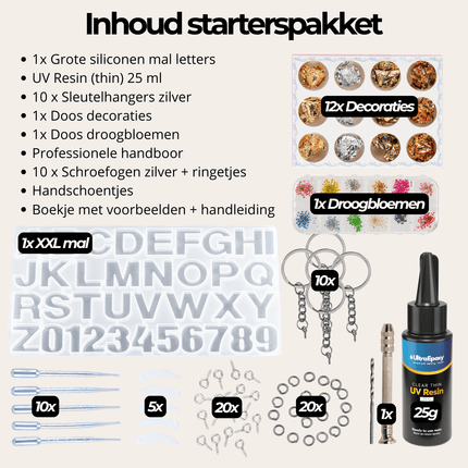 Sleutelhangers Maken Starterspakket - itsokay